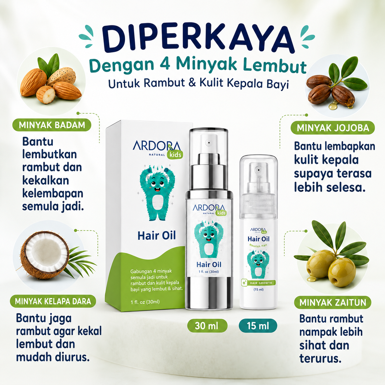 diperkaya